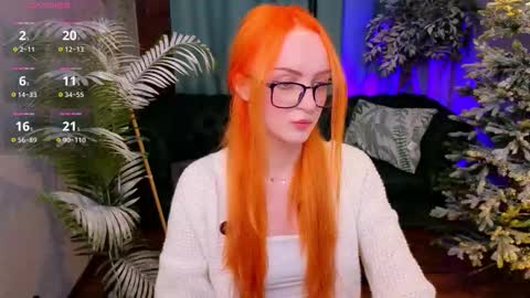 Maisie online show from December 20, 9:52 pm