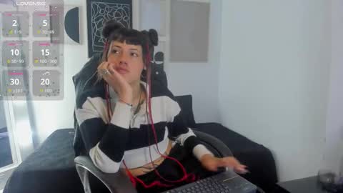 _sharlotte777 online show from February 3, 3:17 pm