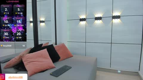 Abril  online show from January 25, 4:23 am