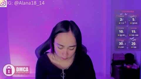 alana_pherson online show from January 18, 5:59 am