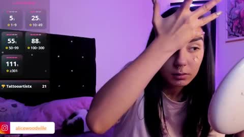 Alice online show from January 11, 1:06 am