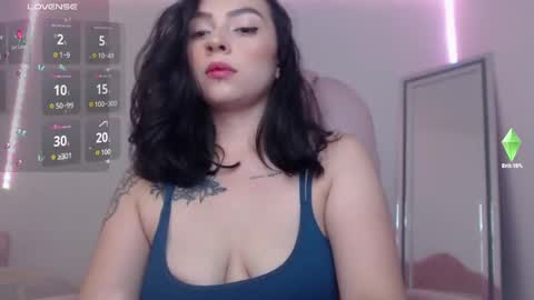 Snapshot of alisa__cain chatting on January 20, 8:41 am Alejandra online show from January 20, 8:41 am