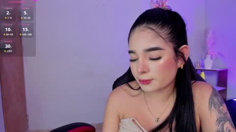 Ammy Ruizz online show from February 11, 7:48 pm