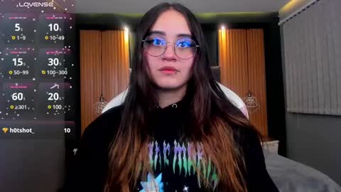 Snapshot of ana_taylor2 chatting on February 11, 8:52 pm Ana online show from February 11, 8:52 pm