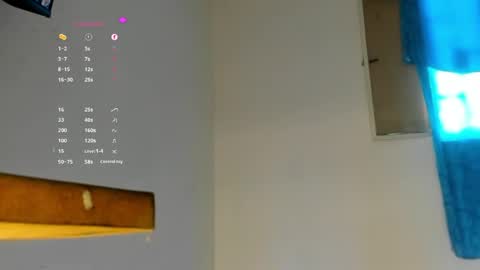 angel online show from April 5, 5:34 pm