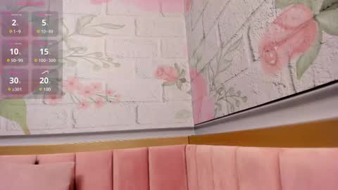 Snapshot of annie_cute18 chatting on February 22, 3:45 am annie_cute18 online show from February 22, 3:45 am