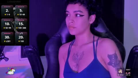 Anny online show from March 15, 7:32 am