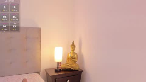  Antonellaa  online show from February 1, 10:59 am