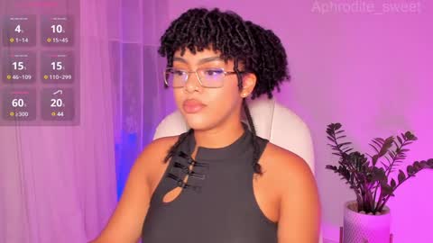 Snapshot of aphrodite_sweet chatting on January 31, 4:38 pm Karla online show from January 31, 4:38 pm