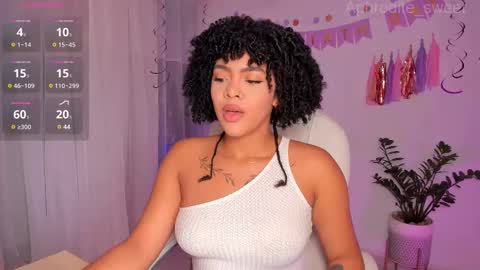 Snapshot of aphrodite_sweet chatting on February 11, 6:22 pm Karla online show from February 11, 6:22 pm