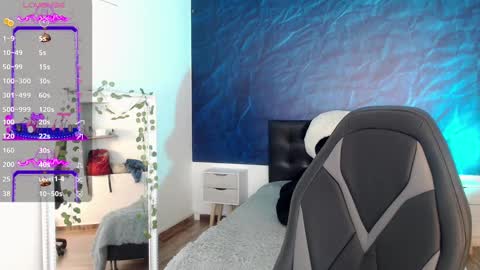 Snapshot of april_dumont chatting on January 7, 12:20 pm April online show from January 7, 12:20 pm