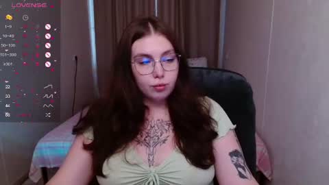Astrid online show from August 5, 1:28 pm