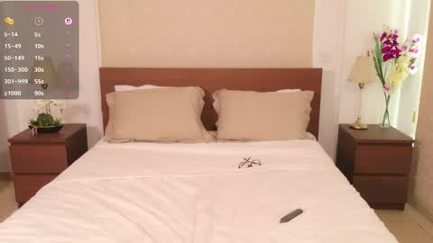 Jo online show from March 9, 7:00 am