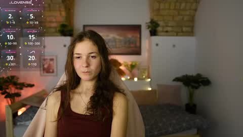 ava taylor18 online show from February 7, 7:59 pm