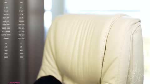 Snapshot of avelyssa chatting on September 25, 9:08 am Goddess Alyssa online show from September 25, 9:08 am