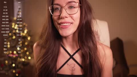 Snapshot of avelyssa chatting on December 18, 12:40 pm Goddess Alyssa online show from December 18, 12:40 pm