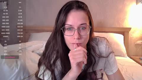 Snapshot of avelyssa chatting on December 5, 10:12 am Goddess Alyssa online show from December 5, 10:12 am