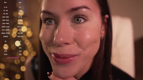 Snapshot of avelyssa chatting on December 11, 12:34 pm Goddess Alyssa online show from December 11, 12:34 pm