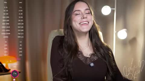 Goddess Alyssa   online show from February 19, 1:43 pm