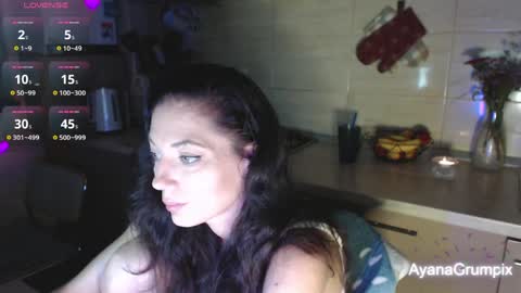 AyanaGrumpixx online show from May 27, 1:57 am