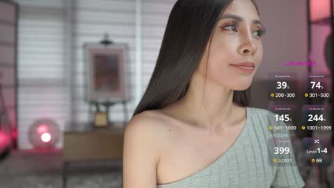 Snapshot of belle_adrienne chatting on January 4, 1:31 am Belle Adrienne  IG  online show from January 4, 1:31 am