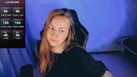 Your Annabelle Wolf  online show from February 5, 5:10 pm