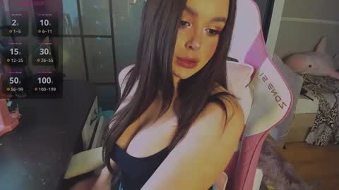 chloemonna online show from February 15, 12:11 pm