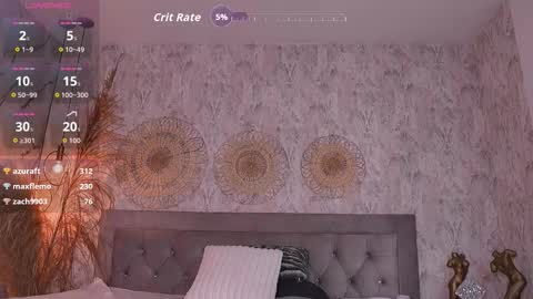 .. Chloe .. online show from February 3, 6:40 am