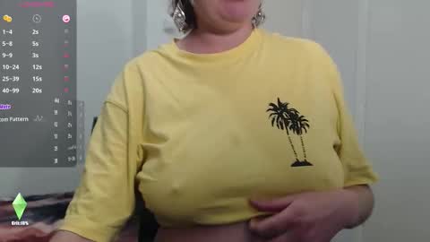 Syl  online show from February 12, 7:48 pm