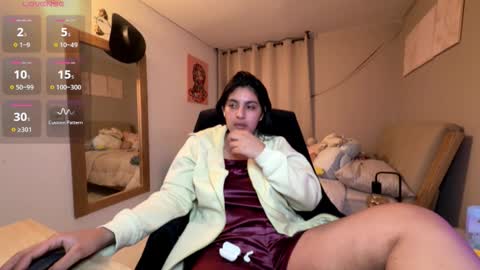 cloe small online show from January 10, 4:17 am