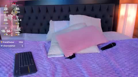 coralineross_ online show from January 17, 5:09 pm