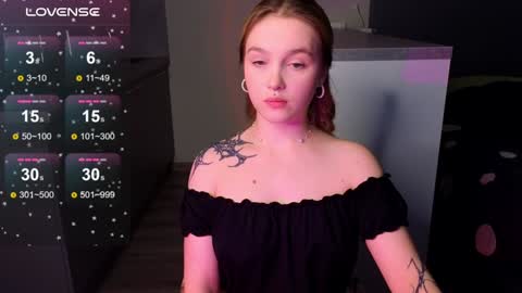 Snapshot of cute_summer_breathe chatting on December 3, 4:06 pm Sue online show from December 3, 4:06 pm