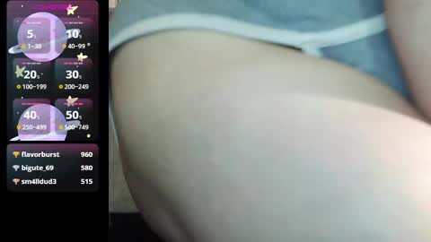 Snapshot of dazeddesty_ chatting on October 8, 3:38 pm Dazeddesty  online show from October 8, 3:38 pm