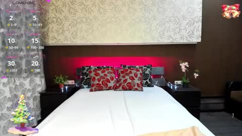 Donna On GMT2 Mon-Fri 3-9 AM online show from January 8, 12:28 am