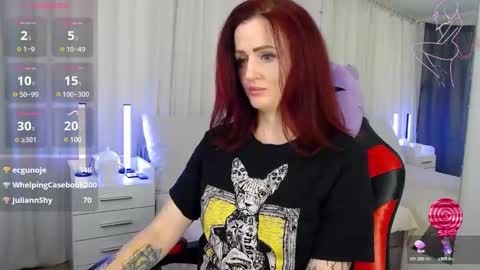 Snapshot of elisajanex chatting on January 12, 7:32 am elisajanex online show from January 12, 7:32 am