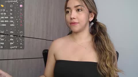 Rocio online show from January 31, 9:48 pm