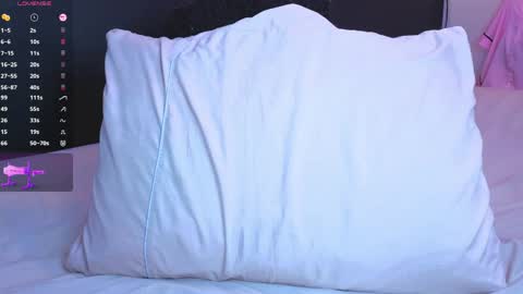 emmarouss1 online show from March 31, 12:49 pm