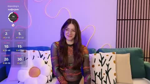 Snapshot of ester_hill chatting on March 7, 9:38 pm Ester online show from March 7, 9:38 pm