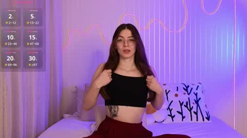 Snapshot of ester_hill chatting on January 28, 8:04 pm Ester online show from January 28, 8:04 pm