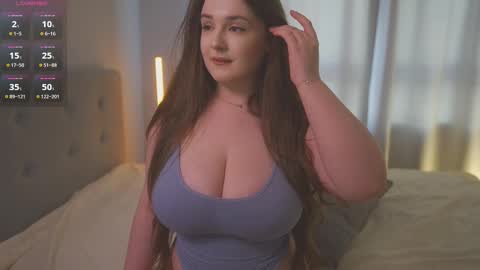 Snapshot of ettennayt chatting on March 9, 1:15 pm Hello I am AliseNext stream - 1700 GTM1 online show from March 9, 1:15 pm