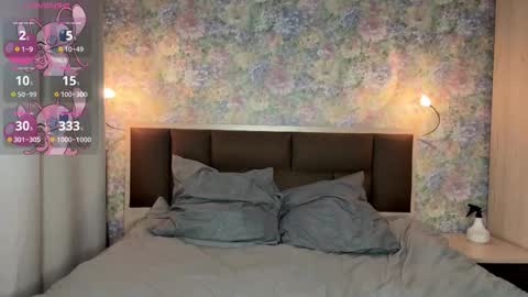 Erika online show from March 4, 7:26 am