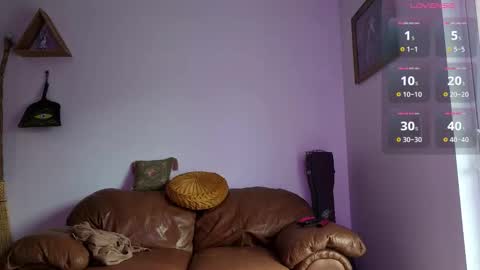 forestdarling online show from January 13, 6:56 pm