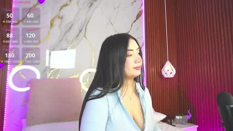 Snapshot of hay1_ chatting on January 20, 3:59 am haylie See you tonight at 8pm Colombia time online show from January 20, 3:59 am