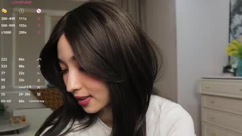 Im Miki online show from April 18, 7:07 pm