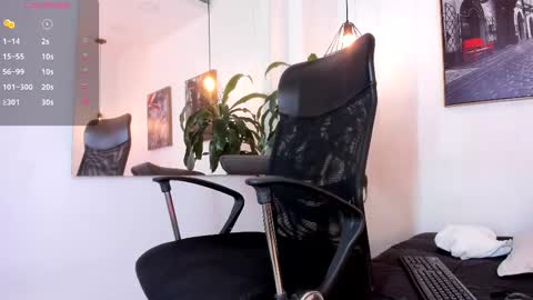  Isabel Lopez online show from March 6, 12:09 pm