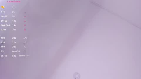 Isabella White online show from March 7, 5:09 pm