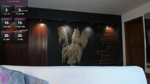 Isabella  Everyday From 0530 to 1430 Col Time online show from November 27, 3:37 pm