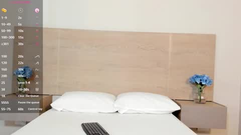 isabellathomass online show from March 19, 7:40 pm