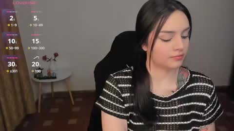 Snapshot of jxssicax chatting on March 9, 9:36 pm jxssicax online show from March 9, 9:36 pm