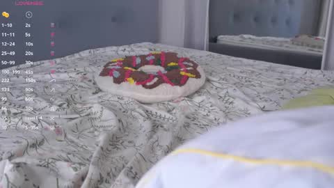 Alice online show from April 16, 9:39 pm